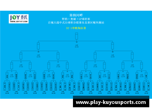 酷游体育15分大逆转!富尼耶16+4,法国队击败澳大利亚队夺得世界杯季 - 副本 (2)