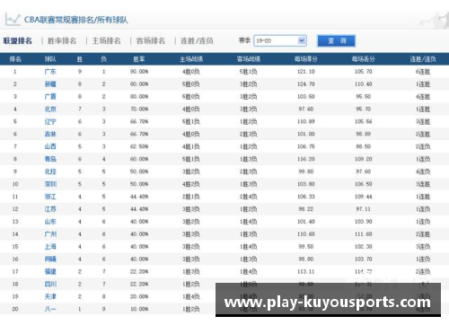 酷游体育塞维利亚主场告捷，继续稳居积分榜前列 - 副本